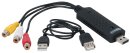USB Video grabber