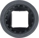 Steckschlüssel für variable...