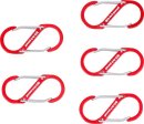 Karabinerhaken-Sortiment mit Doppel&ouml;ffnung | Aluminium | 5-tlg.