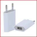 270&deg; Outdoor-Kopflampe mit Bewegungssensor