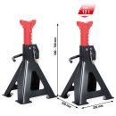 performance Stahl-Unterstellbock mit Schnellverstellung,...